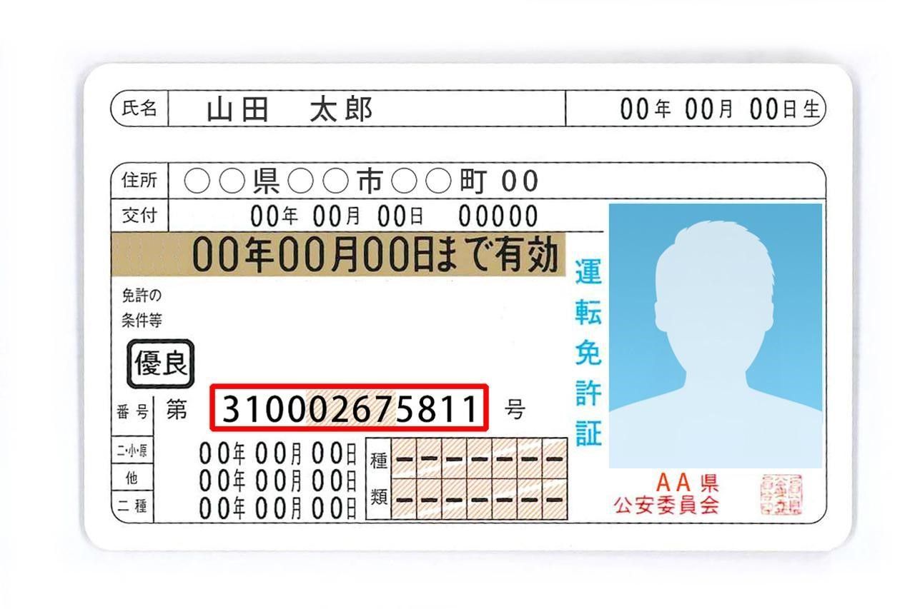 運転免許証の番号の意味は 彡 学び活かすのブログ 楽天ブログ