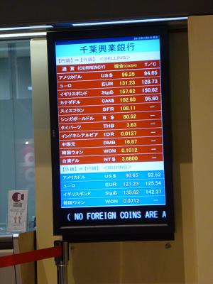 成田空港 外貨レート