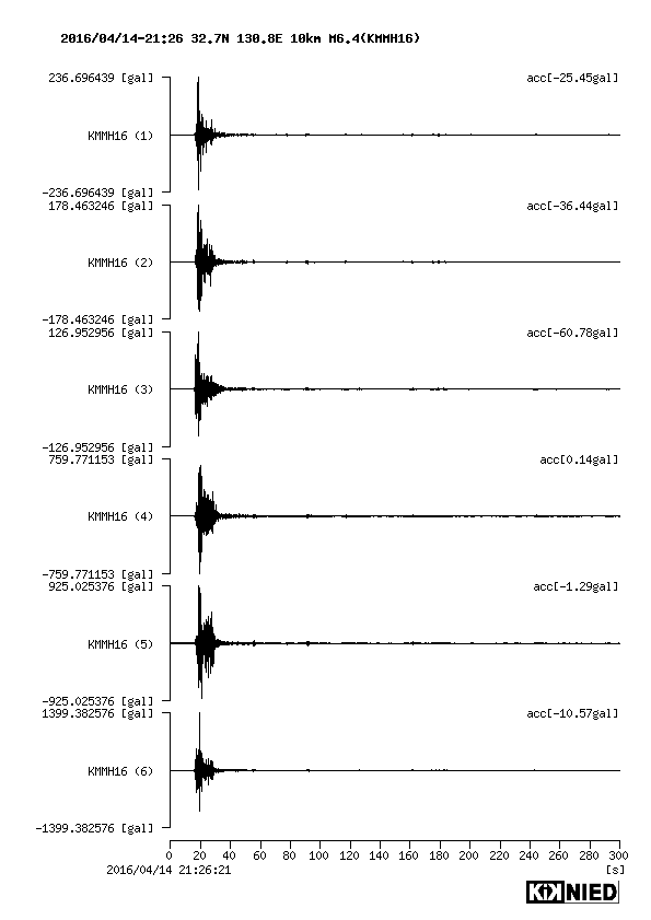 熊本地震.png
