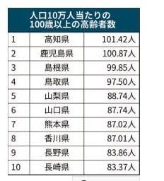 C W ニコルさんのアファンの森と名言 いちとれのくらし 楽天ブログ