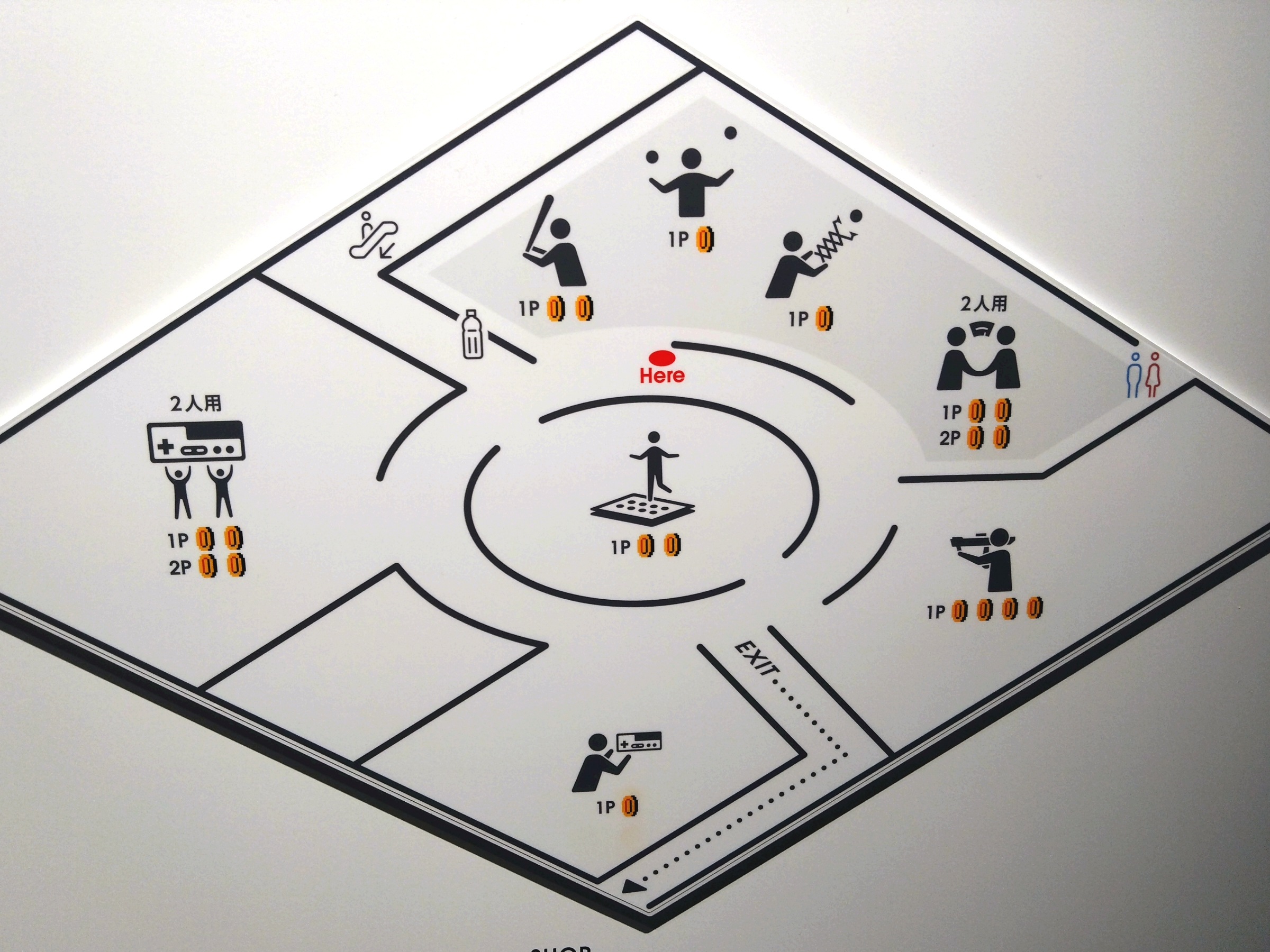 着画】初訪問☆ニンテンドーミュージアム | メルのミキハウスブログ - 楽天ブログ