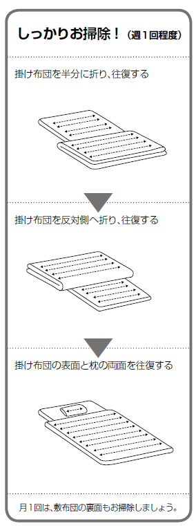 ふとん掃除機 パナソニック MC-DF500G　しっかりお掃除！（週１回程度）