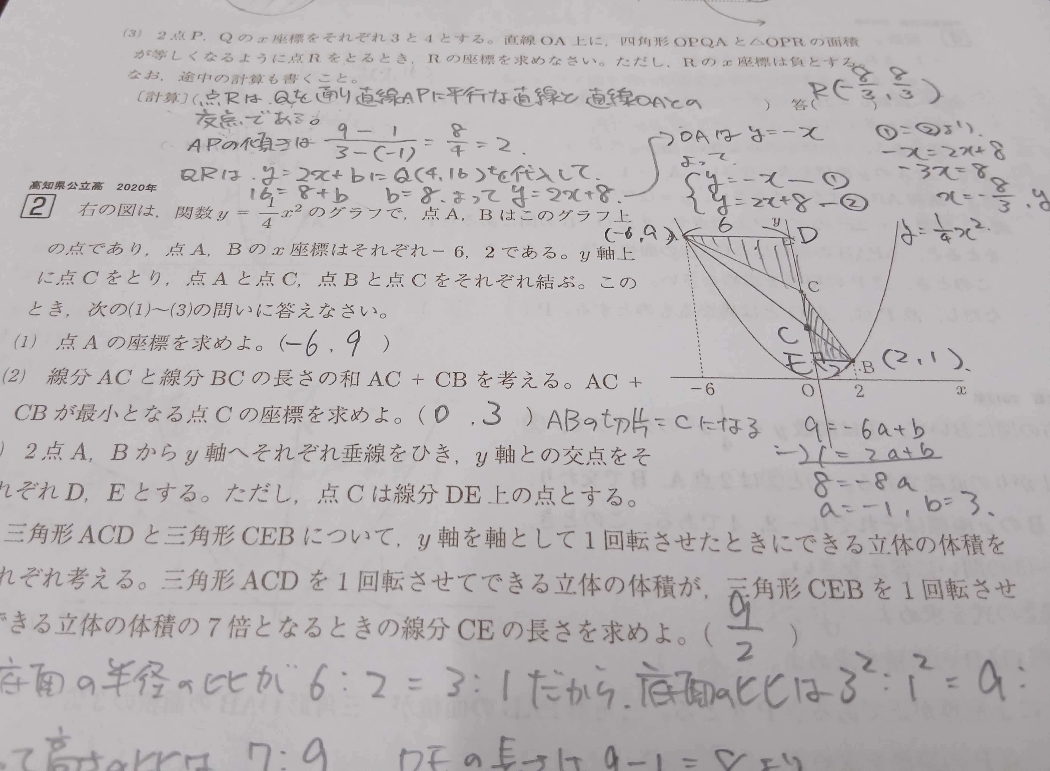 今日の入試特訓は2次関数グラフ問題特訓！ | 松江市の塾と言えばまつえ