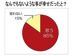 も