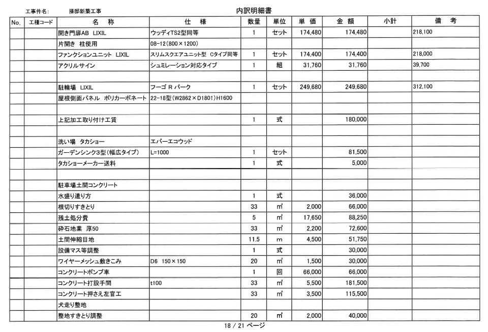 見積りが高額だった工務店さんに お断りの一報を | 武田つとむ