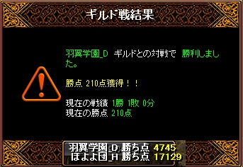 0212羽翼学園さん結果.jpg
