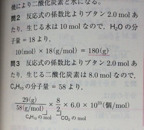 購入レビュー】化学頻出!スタンダード問題230選(駿台受験 購入レビュー】化学頻出!スタンダード問題230選(駿台受験