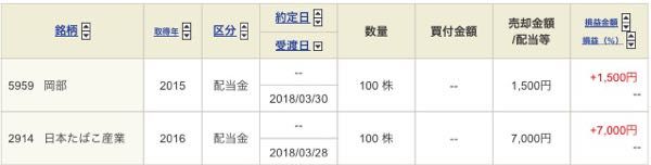 rblog-20180331151025-01.jpg