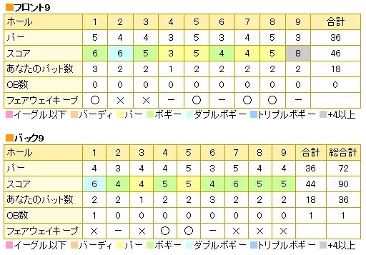 梅ノ郷ゴルフ倶楽部20131217.jpg