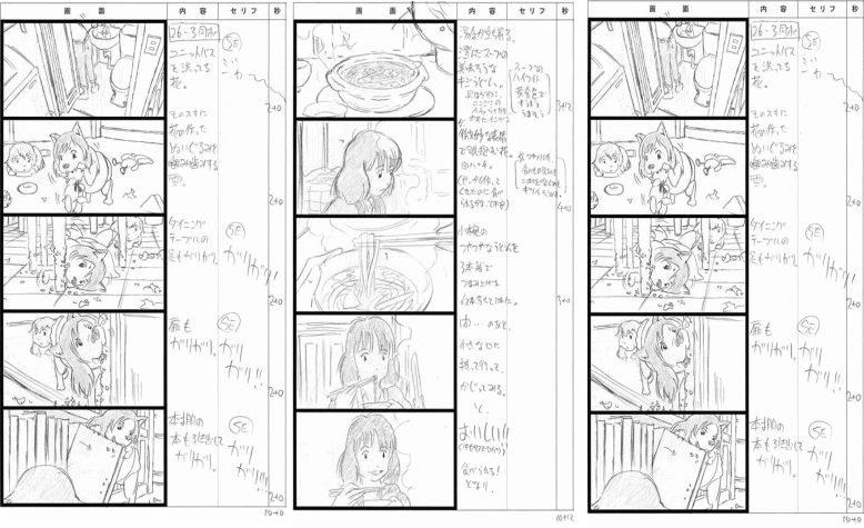 プログラムの設計書を絵コンテっぽく書く ちゃぐまろ Com 楽天ブログ