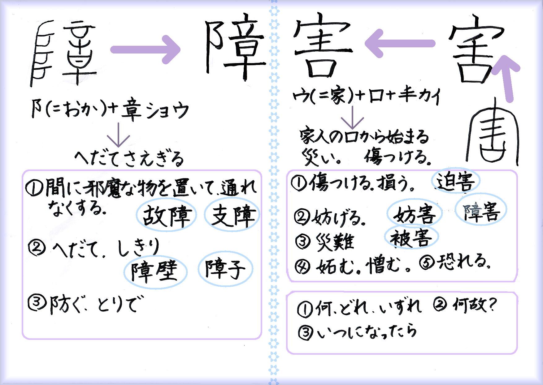 さざめく 漢字 アコニック ランド ｉｍｅで変換されない漢字