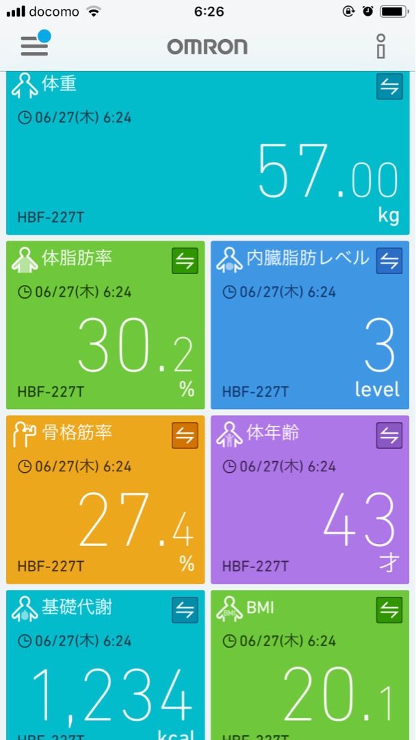 筋トレ50日目 2ヶ月の体重 体脂肪グラフ すてきもない時間 小さく豊かなくらしをめざして 楽天ブログ