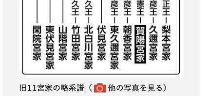 皇籍復帰案で「賀陽家」+レゴ「神奈川沖浪裏」 | amatsubame2025 - 楽天ブログ