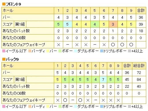 熱海倶楽部東軽井沢GC20150223ブログ用.jpg