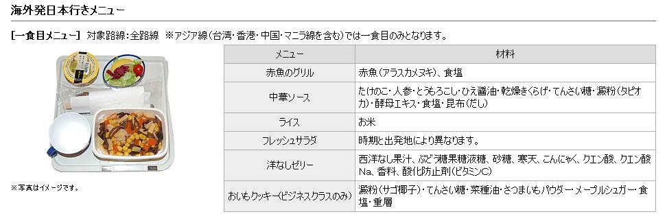 １／５機内食　アレルギーメニュー