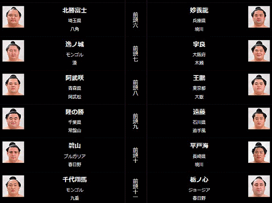 アルツハイマー | オットコマエのひとりごと（綾小路たまかず） - 楽天ブログ