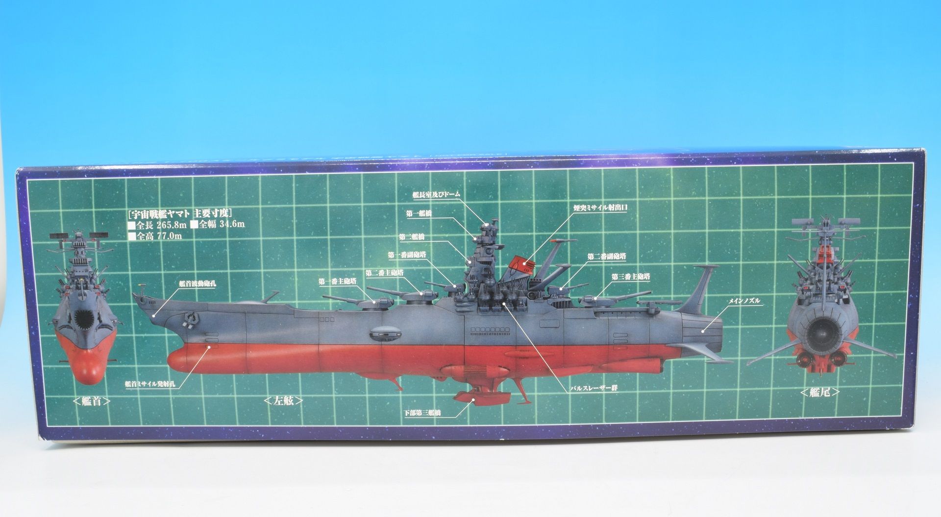 宇宙戦艦ヤマトプラモデル1／700 | www.reelemin242.com