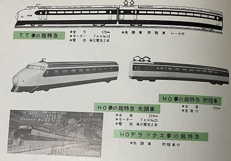 新幹線発案者の独り言 : 元日本鉄道建設公団総裁・篠原武司の