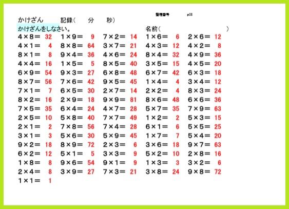 算数プリントを作成 かけざん九九81問 Pdfファイル おっくうの教材作成日記 楽天ブログ