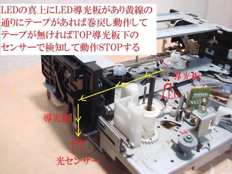 ビデオデッキ 人気 テープが綺麗に巻き取れない