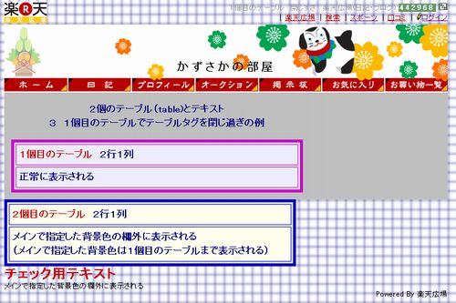 １個目のテーブル　閉じすぎ