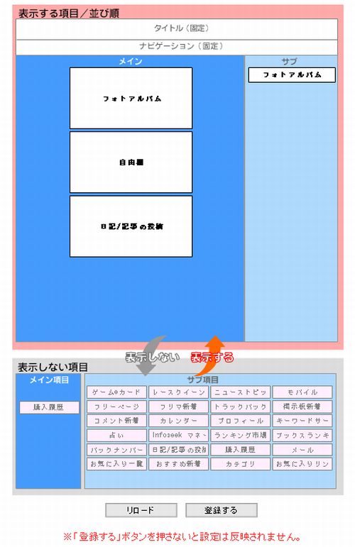 表示項目の設定