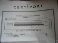 結果表
