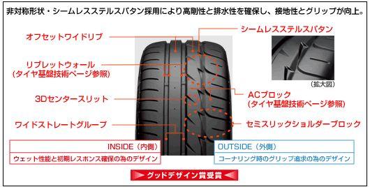 Bridgestone　RE-11