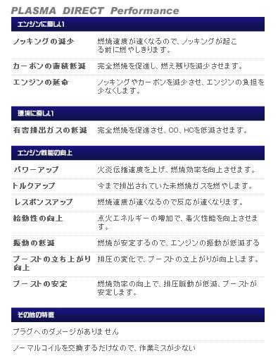 OKADA PROJECTS PLASMA DIRECT 説明