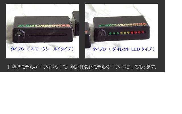 IMPREZA-NET  C.DIFF INDICATOR タイプＳ タイプＤ