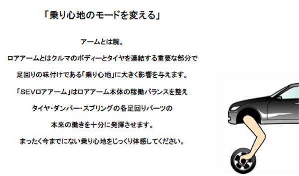 SEV LOWER ARM 乗り心地のモードを変える