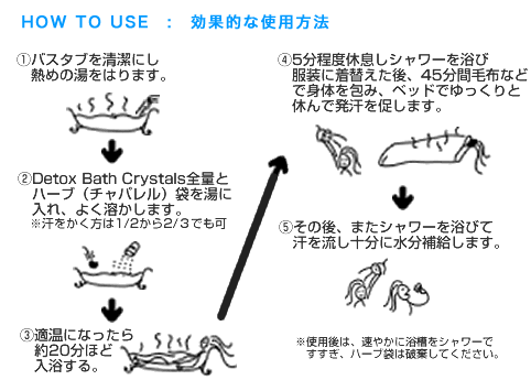 バスタイム.gif