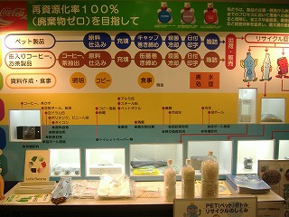 コカ・コーラ工場５
