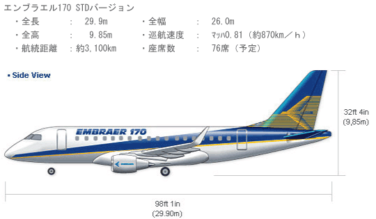 エンブラエル170 | 飛行機ファンのブログ - 楽天ブログ