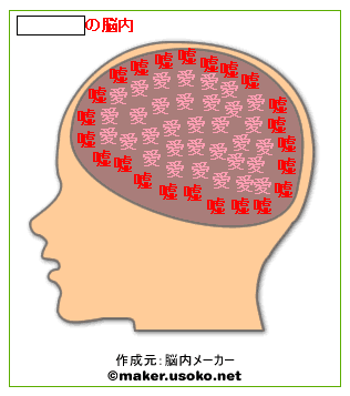 あきと脳内