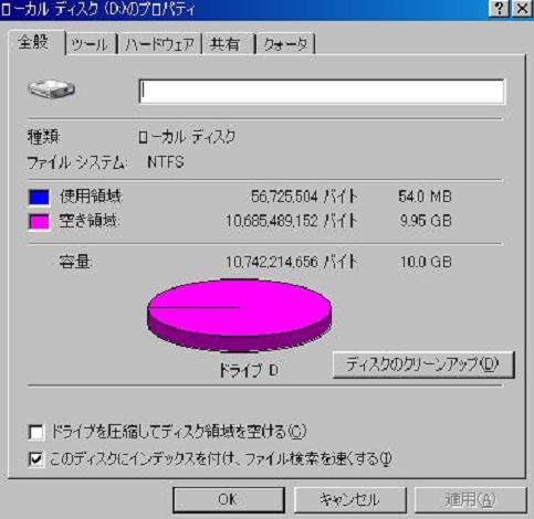 HDのＤ