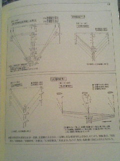 震洋。突撃・疎開体型