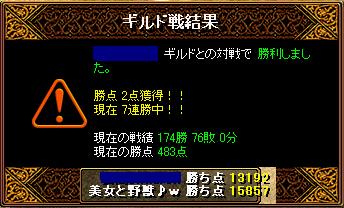 Ｏ(≧∇≦)Ｏイエイ！！