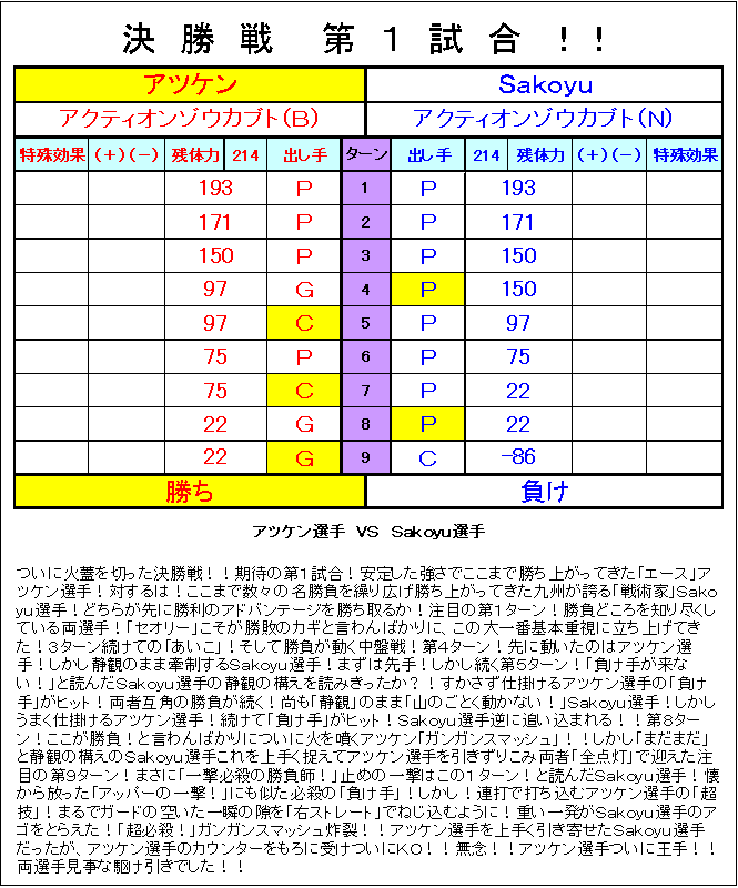 決勝戦第１.gif