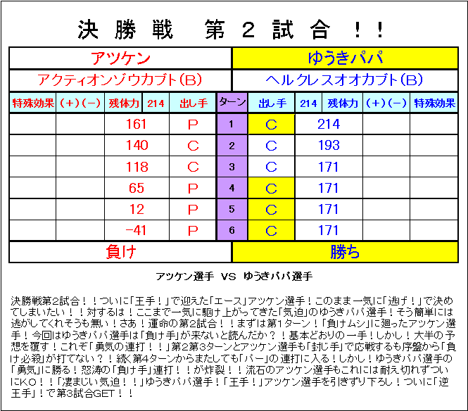 決勝戦第２.gif