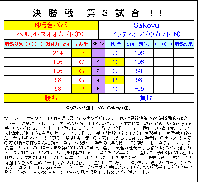 決勝戦第３.gif