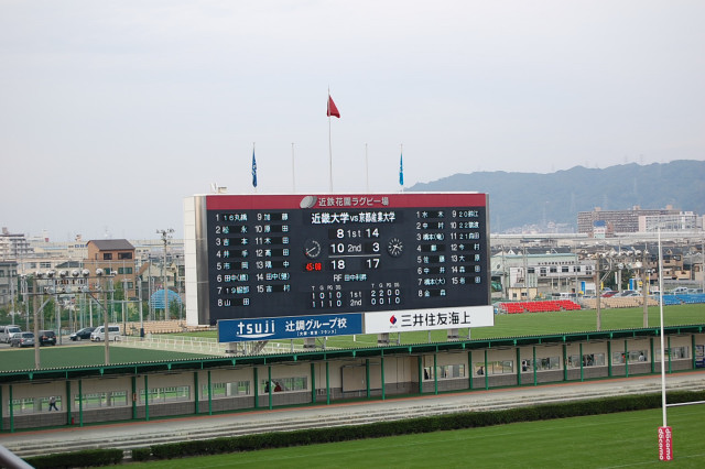 試合結果
