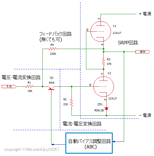 SRPP-DCアンプ基本回路