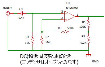 DC域に着目して変形