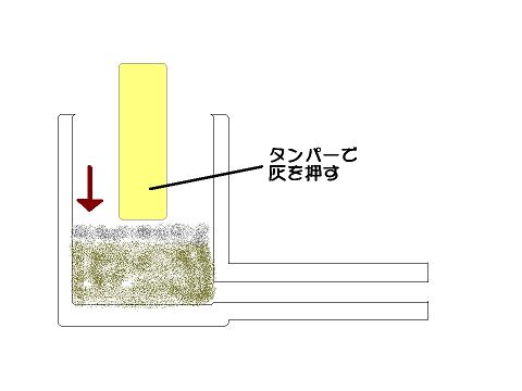 パイプ断面図　タンピング