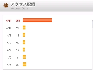 晒された？ｗ.jpg