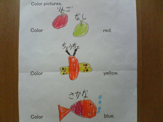 CTP ワークシート