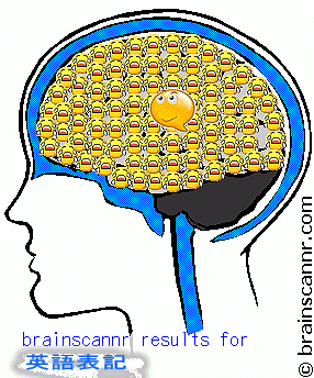 brainscannr英語表記