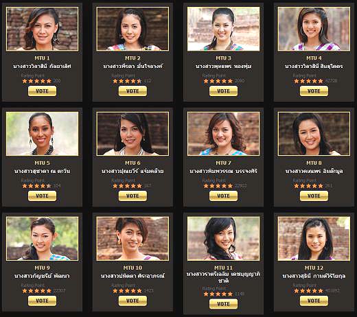 MissThailandUniverse1