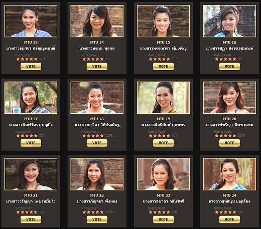 MissThailandUniverse2